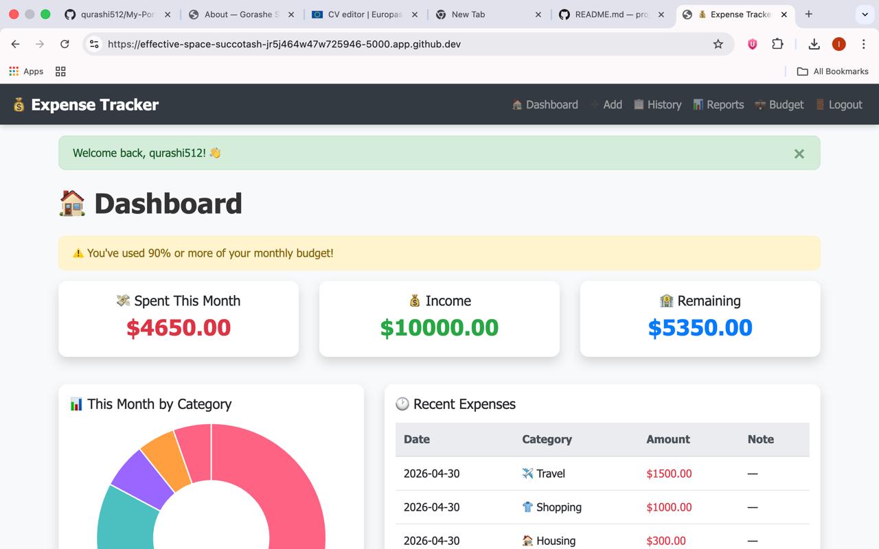 Expense Tracker - Desktop View